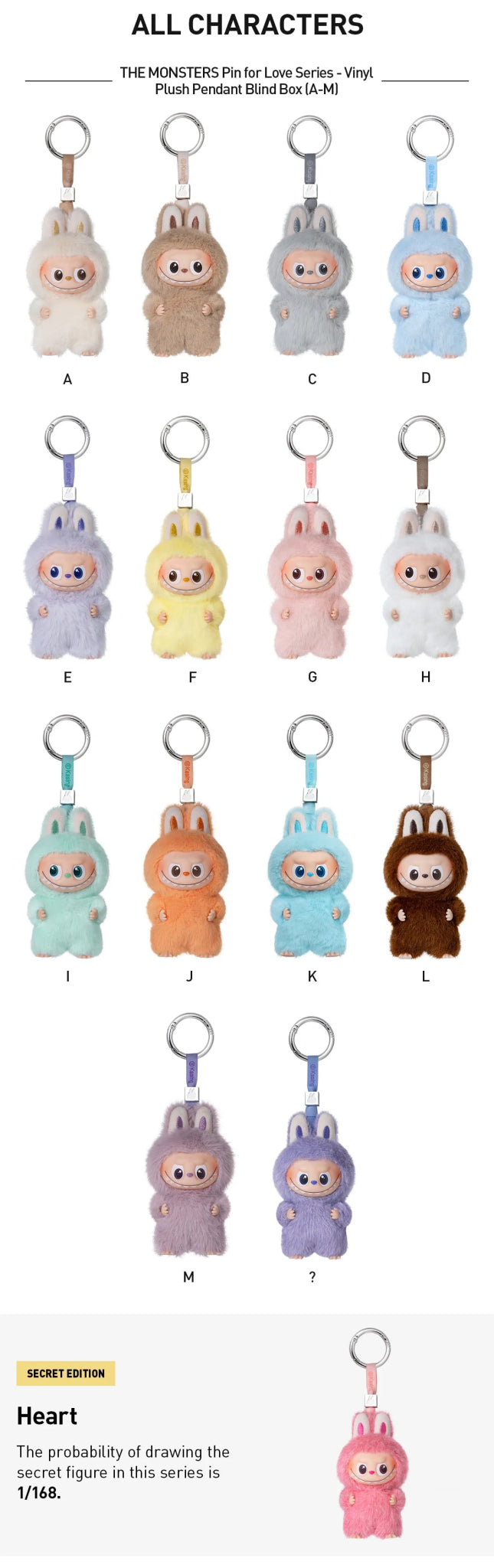 Pop Mart Labubu The Monsters - Pin for Love Series Letter Pendant (A - M) Blind Box - HYP3